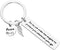 Bible Verse Keychain Christian Gift Religious Jewelry To Protect You Wherever You Go Faith Key Chain Christian Keychain Thanksgiving Christmas Eas...