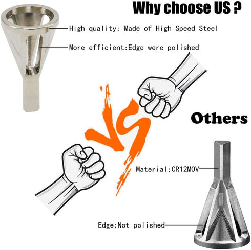 HSS Deburring External Chamfer Tool,IRmm High Speed Steel Remove Burr Tools for Drill Bit Fits for Bolts?2 Pack...
