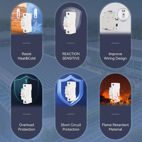 AC 1 Pole Miniature Circuit Breaker, 110V-240V 20Amp, Scene Visualization Custom MCB Thermal Magnetic Trip, 6KA Breaking Capacity for Solar AC Sys...