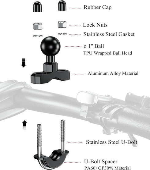 BRCOVAN Handlebar U-Bolt Mount Base with 1'' TPU Ball for Rails 0.5'' to 1.25'' in Diameter, Compatible with RAM Mounts B Size 1 inch Ball Double ...