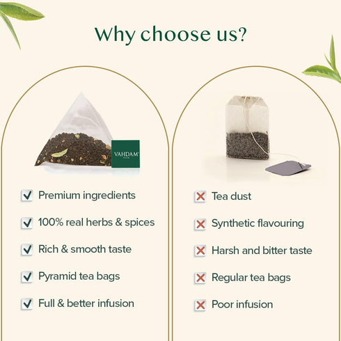 VAHDAM, India's Original Masala Chai Tea (30 Pyramid Tea Bags) Non GMO, Gluten Free, No Artificial Flavors | Blended w/Exotic Spices | Chai Tea Ba...