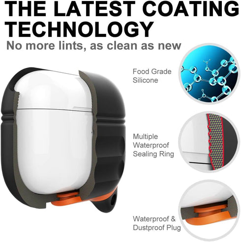 for AirPods Pro 2 Case Waterproof 2019 2022, Anti-Lost Silicone Protective Cover, Wireless Charging & LED Visible, with Hook ? US Patent Registere...