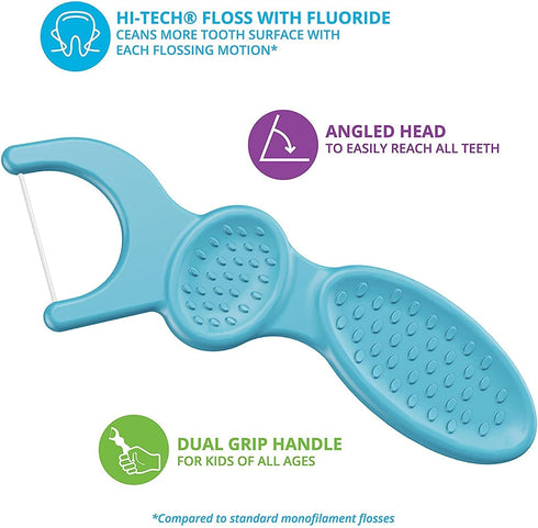 Plackers Kids Flossers - 75 Count - Pack of 3...