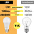 KEIVO 12 Volt Light Bulb, Warm White 3000K, 75 Watt Equivalent, 11W 1100 Lumens, AC/DC 12-24V Low Voltage Led Bulbs, A19 E26 Standard Base, Bright...