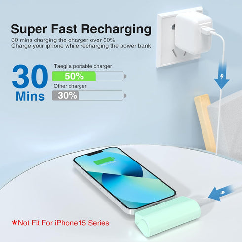 Portable Charger for iPhone,5000mAh Ultra-Compact Fast Power Bank Compatible with iPhone 6/7/8/SE/11/XR/12/12 Pro Max/13/13 Pro Max/14/14 Pro Max/...