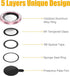 AGVEE 3+3 for iPhone 14 Pro 6.1" / 14 Pro Max 6.7" Camera Lens Protector, Bling Diamond & Bling Glitter Metal Ring 9H Tempered HD Glass Camera Pro...