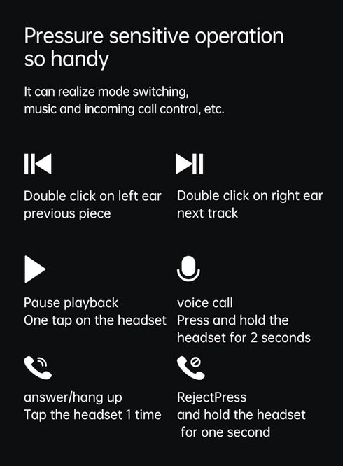 True Wireless Earbuds, 2024 Bluetooth Headphones 5.3 Earbuds, Waterproof Touch Control Ear Buds in-Ear Built-in Mic, with LED Power Display, IP7 W...