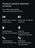 True Wireless Earbuds, 2024 Bluetooth Headphones 5.3 Earbuds, Waterproof Touch Control Ear Buds in-Ear Built-in Mic, with LED Power Display, IP7 W...