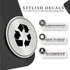 Trash and Recycle Stickers Set of 2 | Indoor Outdoor UV Stable & Weatherproof | Kitchen Pantry Office Organization | Garbage Bin and Waste Basket ...