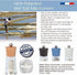 "Peugeot Molene Grey “Wet” Salt Mill, 5-1/2"" White. Ceramic mechanism." (30391)...