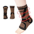 Dujia copper fiber palm protection (a pair)-good compression support for hand care, helps with injury recovery, pain relief, swelling, and sprain ...