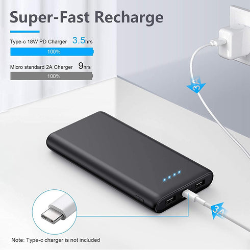 Portable Charger Power Bank 26800mAh, QC3.0 USB C PD Fast Phone Charging with Newest Intelligent Controlling IC, 3 Out & 2 Input External Cell Pho...