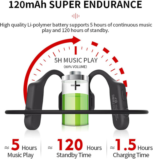 Open Ear Wireless Sports Headphones, Bluetooth 5.0 Waterproof Sweatproof Headset with Mic for Sport Jogging Running Driving Cycling Hiking Indoor ...