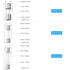 Chanzon 140pcs Glass Fuse Assortment Kit Box (0.5A 1A 2A 3A 4A 5A 8A 10A 15A) Fast Blow Cartridge Tube Fuse...