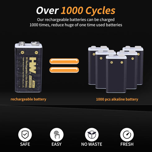 HW 9V Rechargeable Lithium Batteires, 1 Pack USB Type-c 9 Volt Rechargeable batteries, 1.5 H Fast Charge 1000 cycles with Long Last for Smoke Dete...
