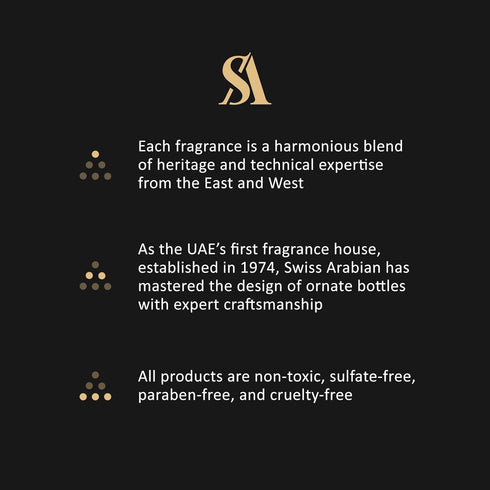 Swiss Arabian Shawq - Luxury Products From Dubai - Long Lasting, Addictive Personal EDP Spray Fragrance - Seductive Signature Aroma - 3.4 Oz...