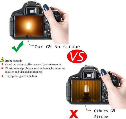 BAOMING G9 LED Bulb 4W, 40 Watt T4 G9 Base Halogen Equivalent, 2700K Soft Warm White, 120V No-Flicker, Chandelier Lighting Non-Dimmable 450LM (5 P...