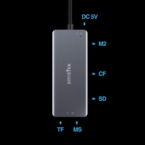 CF Card Reader,USB 3.0 to Compact Flash Memory Card Reader Adapter 5Gbps Read 5 Cards Simultaneously for SDXC, SDHC, SD, Micro SDXC, Micro SD, Mic...