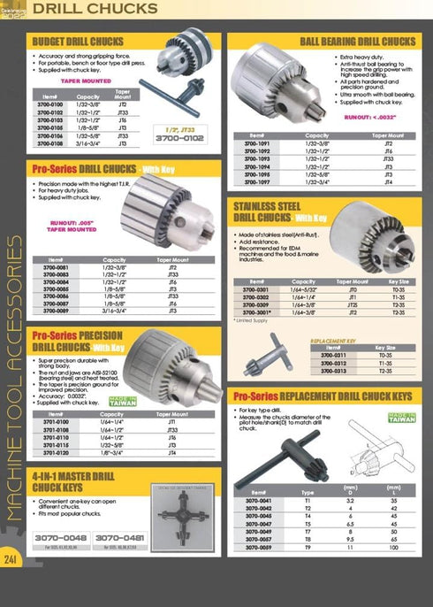 HHIP 3700-0405 JT6 or JT33 Drill Chuck Removal Wedge Set...