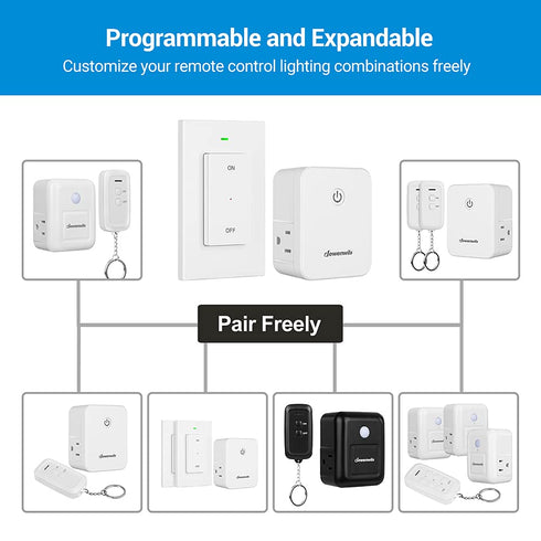 DEWENWILS Remote Control Outlet, Wireless Light Switch with 2 Side Outlets, 100 FT Range Remote Outlet Switch for Lamp, No Wiring, 15A/1875W, Comp...
