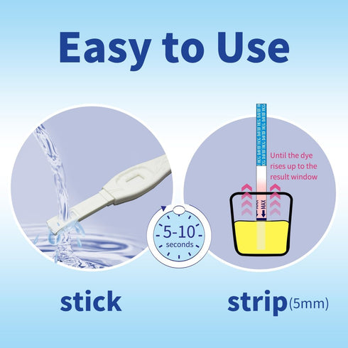 DAVID Pregnancy Test Early Detection HCG Test for Fertility Women, Over 99% Accurate and Reliable Results, Pruebas De Embarazo 6 Days Before Misse...
