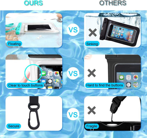 Waterproof Phone Pouch/Case Floating, Water Proof Phone Pouch for iPhone & Samsung Galaxy, IPX8 Phone Water Protector Pouch for Travel, Vacation, ...