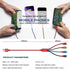 4 in 1 USB/USB-c to 2 USB-C to 2 Lightning Multicharging Cables for iPhones and Android Phones...