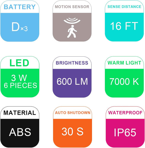 Battery Motion Sensor Light Outdoor, 600 LM Battery Operated Motion Lights Outdoor Waterproof 360° Adjustable 6 LED Motion Sensor Outdoor Lights, ...
