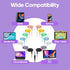 Kids Earbud Headphones Bulk 10 Pack Multi Colors for School Classroom Students Teens Children Gift and Adult......