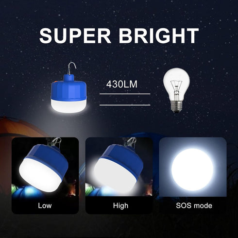 LED Rechargeable Camping Light, Tent Light, Emergency Light, Mini Flashlight, 2000mAh, 430LM, 3 Kinds of Adjustable Lighting Mode, Suitable for Ca...