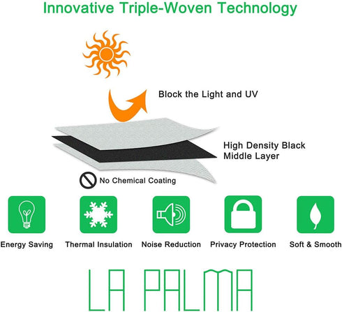 LA PALMA Thermal Insulated Blackout Darkening Grommet Living Room Curtains Window Drapes for Bedroom Pack of 2 Panels...