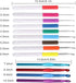 JUPEAN 70 Pcs Crochet Hooks Ergonomic Aluminum Crochet Hooks Crochet Accessories with Large-Eye Blunt Needles, Knitting Loop Rings, and Knitting S...