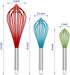 Silicone Rubber Whisk,Premium Whisks For Cooking Non Scratch,Stainless Steel & Silicone Wisk For Nonstick Cookware Pans, High Heat Resistant kitch...