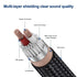 3.5mm (1/8") TRS to Dual 6.35mm (1/4") TS Mono Breakout Cable, (3.3 FT - 1pack) Y Splitter Stereo Cord Adapter Compatible iPhone, PC, CD, Speaker...