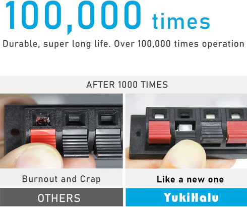YukiHalu High Current 8A Capacity, 2 Way Stereo Speaker Terminal Connectors Terminal Strip Block Spring Clips Jointing Clamp Test Clip Push Releas...
