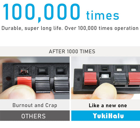 YukiHalu High Current 8A Capacity, 4 Way Stereo Speaker Terminal Connectors Terminal Strip Block Spring Clips Jointing Clamp Test Clip Push Releas...