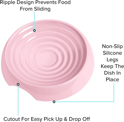 CatGuru Cat Bowls, Whisker Stress Free Cat Food Bowl, Reliefs Whisker Fatigue, Wide Cat Bowl, Non Slip Cat Food Bowls, Shallow Cat Dish, Cat Feedi...