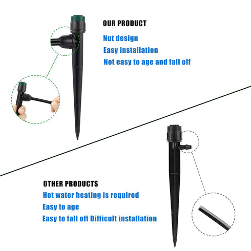 Drip Irrigation Emitters Sprayers for 1/4" Tubing, with Lock Barbed Adjustable 360 Degree Water Flow Drippers Sprayer for Garden Watering System. ...