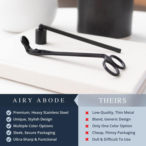 Candle Wick Trimmer and Candle Snuffer Accessory Set – Pick Your Color...