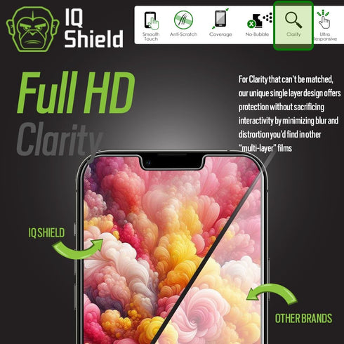 IQShield Screen Protector Compatible with Apple iPhone 13 (6.1inch, 2-Pack) Anti-Bubble Clear TPU Film...