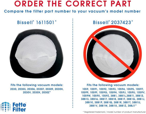 Fette Filter - Vacuum Filters Compatible with Bissell 3-in-1 Stick Vacuums. Compare to Part # 1611501 (Pack of 6)...