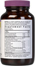 BlueBonnet Nutrition MPX 1000 Prostate Support - Prostate Health Supplements for Men - Saw Palmetto, Pumpkin Seed, Stinging Nettle, Beta Sitostero...