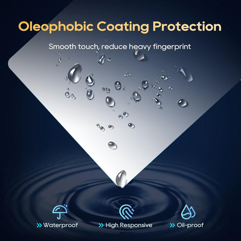 LFOTPP 2 PCS Control Screen Protector for 2021+ Seltos 8-Inch HD Crystal Clear in-Dash Infotainment Navigation Touch PET Plastic High Clarity Prot...