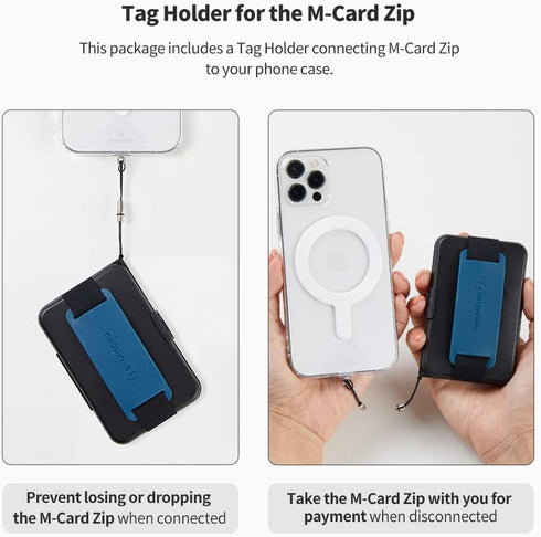 Sinjimoru for MagSafe Wallet, Secure Hard Lock Magnetic Card Holder as a MagSafe Stand and MagSafe Grip for iPhone 15 14 13 12. M-Card Zip Olive G...
