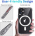 Ambar Compatible with MagSafe Case for iPhone 11 (6.1 inch), Shockproof, Acrylic Back, Magnetic Transparent Case...