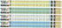 Musgrave Multiplication Math Table Designer Pencil for Awards, Incentives and Motivation (36)...