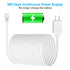 2pack 20ft/6m Power Charging Cable Compatible with Google Nest Cam (Battery)-2nd Generation, Weatherproof Magnetic Connection Port Charging Cable ...