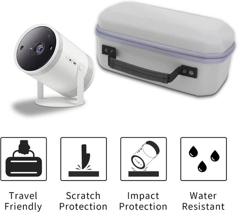 Hard Travel Carrying Case for Samsung The Freestyle Projector 1st / 2nd Gen 2023 Model, Portable Shockproof Storage Case with Mesh Pocket for Powe...