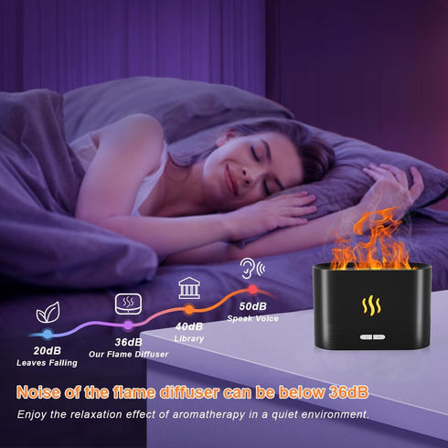 Colorful Flame Aroma Diffuser, Flame Diffuser Humidifier with 7 Changing Colors, 180ml Aromatherapy Diffuser with Waterless Auto-Off Protection fo...