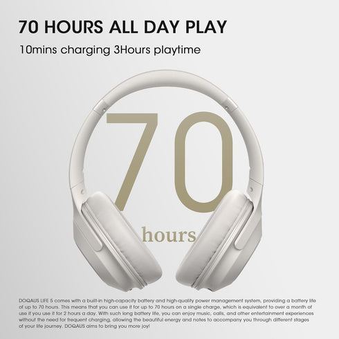 DOQAUS Bluetooth Headphones, Wireless Over Ear Bluetooth Headphones, 70H Playtime, 3EQ Modes, HiFi Stereo Sound, Deep Bass, Memory Foam Ear Cups, ...